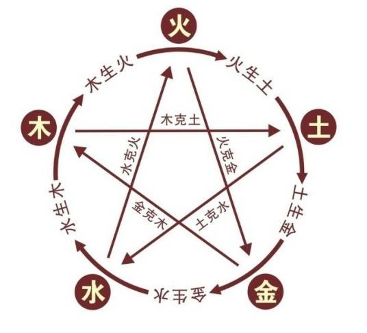 木克土