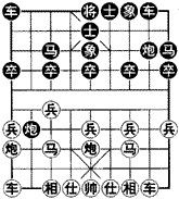 中炮对单提马（中国象棋布局）