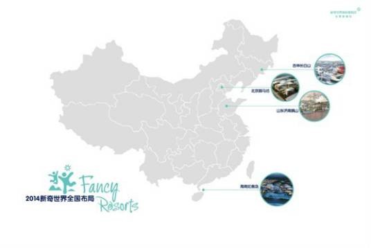 新奇世界国际度假区