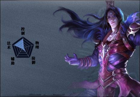 司马懿(MOBA端游《英雄三国》里一名法师类型的英雄)