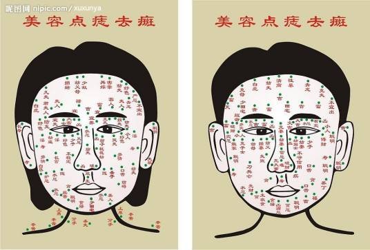 点痣（古代妇女的一种妆饰）
