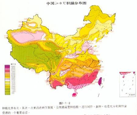 太阳辐射表