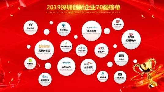 深圳创新企业70强