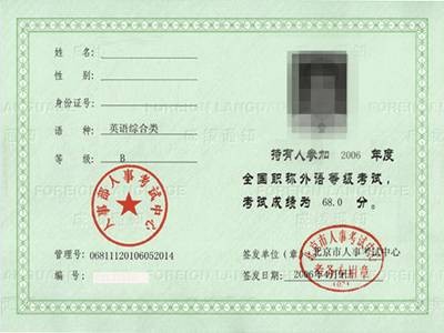 全国专业技术人员职称外语等级统一考试