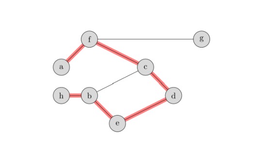 PATH(图论中的path)