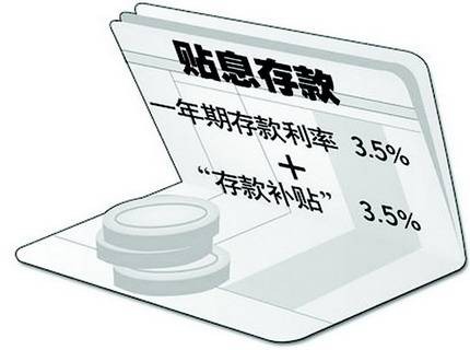 贴息存款