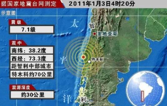 1·3智利地震（2011年智利中部发生的地震）