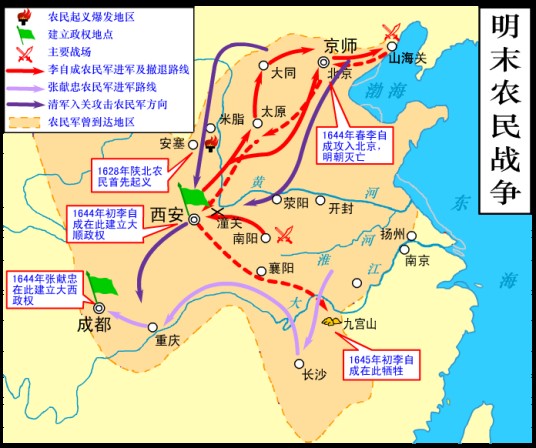 明末农民起义