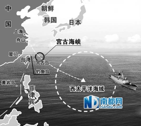 宫古海峡