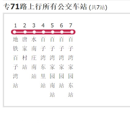 北京公交专71路