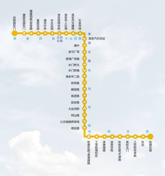 淮安公交22路