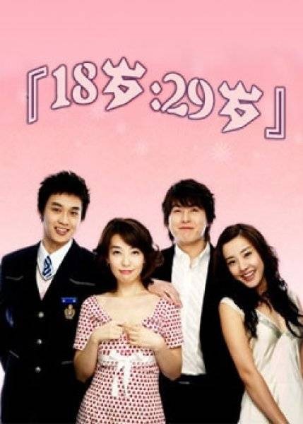 18岁,29岁