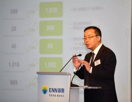 刘建锋（新奥能源原执行董事、总裁，洛阳钼业董事长）