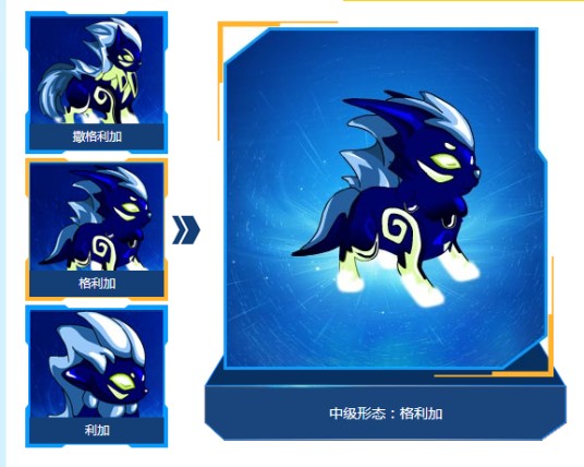 格利加