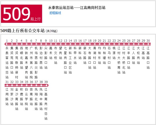广州公交509路