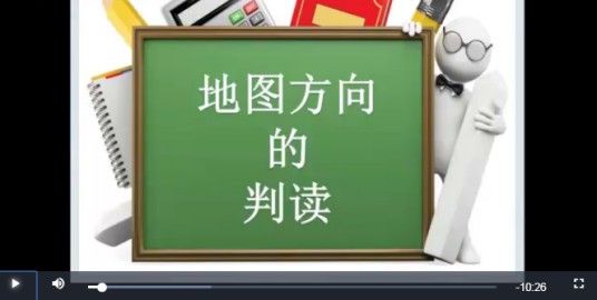 地图方向的判读