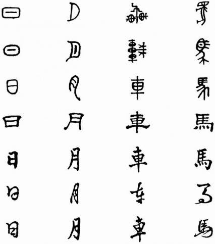 古今字