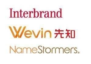 全球著名品牌起名设计机构