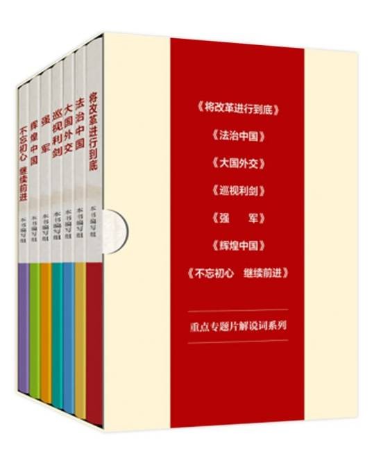 政论专题片系列