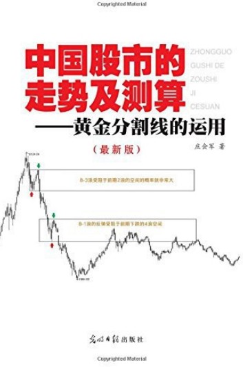 中国股市的走势及测算