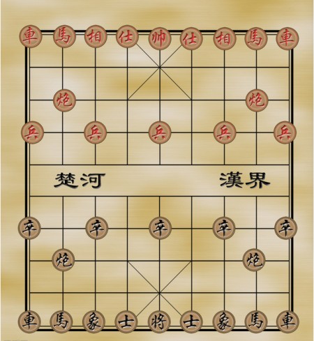 象棋布局