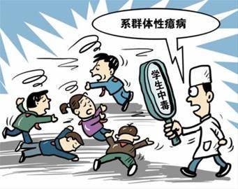 群体性癔病症