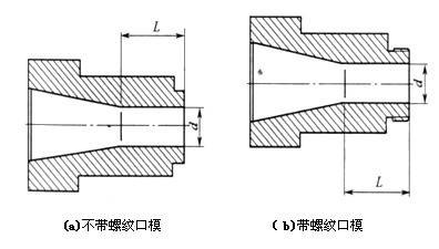 口模