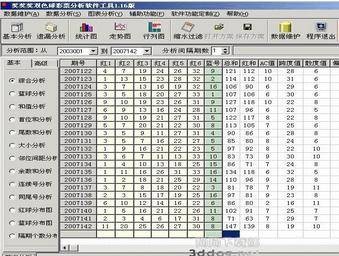 奖奖奖双色球彩票分析工具软件