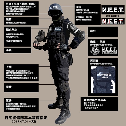 自宅警备队