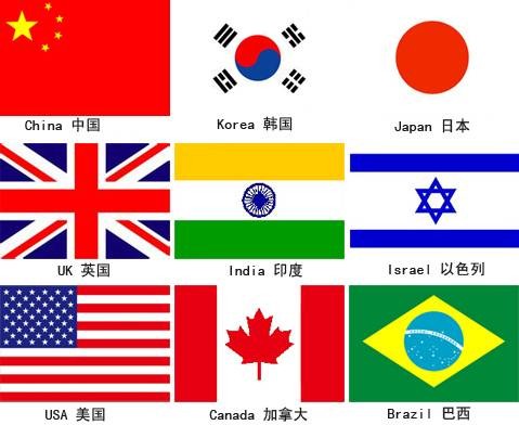 国家品牌