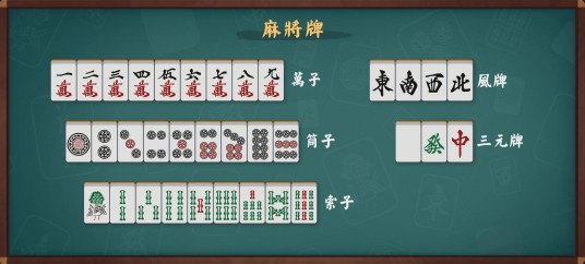 麻将牌