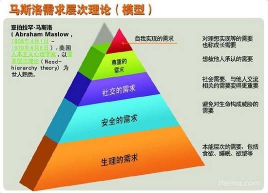 经济发展理论（经济学术语）