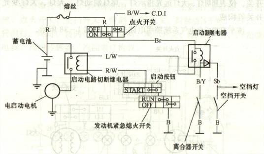 电路与系统（电子科学）