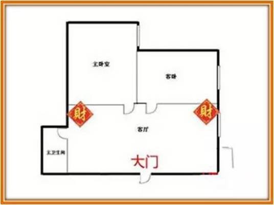 财位（风水学名词）