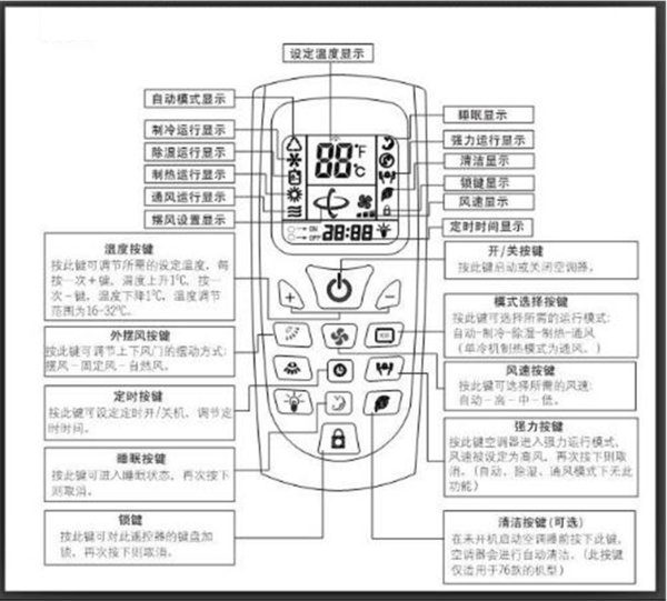 空调制热模式符号