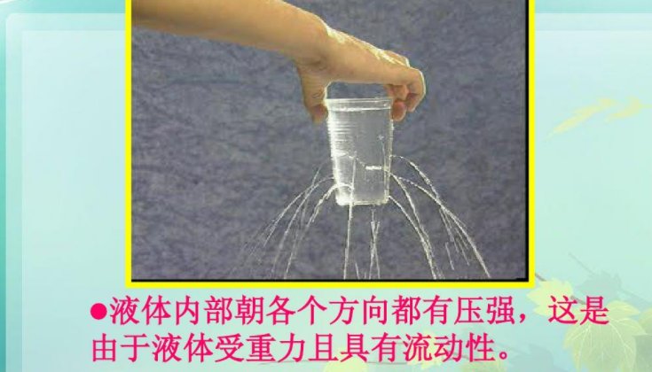 水的压强公式