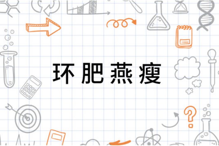环肥燕瘦的意思