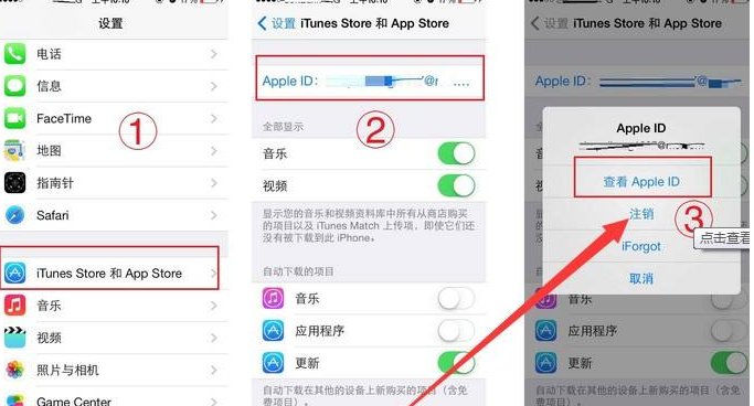 为什么要验证ID密码?