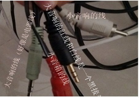 电脑主板后面有几个音频插孔？