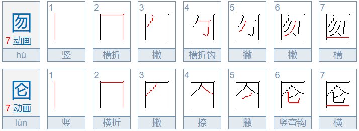 囹圄,囫囵....分别是什么意思?