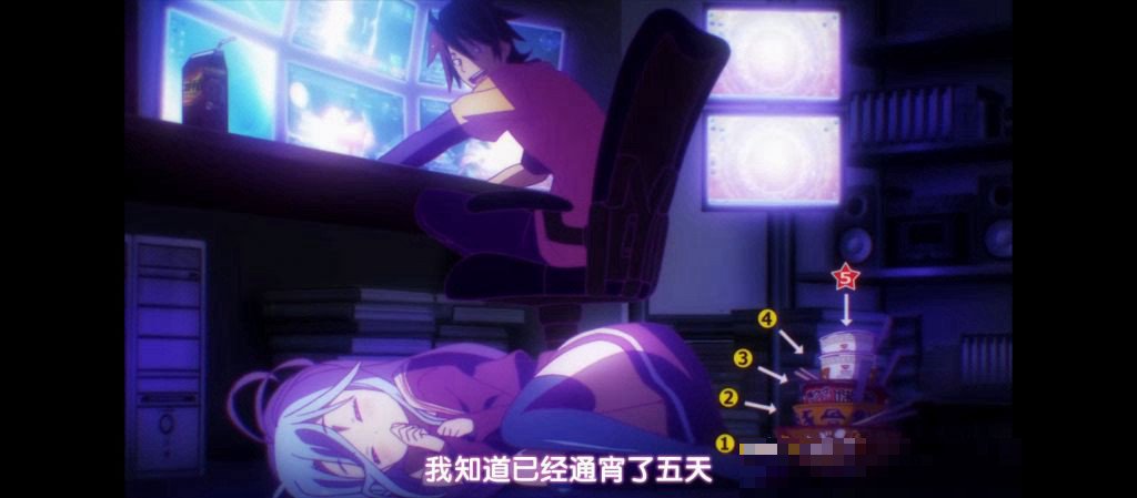 no喂nolife第二季大结局