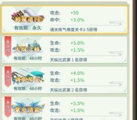 寻仙小甜甜称号怎么获得