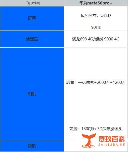 华为2022新款上市手机介绍 2022年上市的华为手机