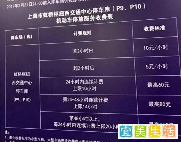 虹桥机场怎么停车便宜，虹桥机场t2停车场收费标准