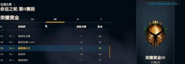 英雄联盟补分怎么恢复正常?