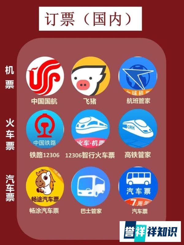63个超实用旅游app推荐