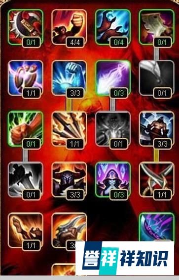 【lol】s4赏金猎人 厄运小姐天赋加点