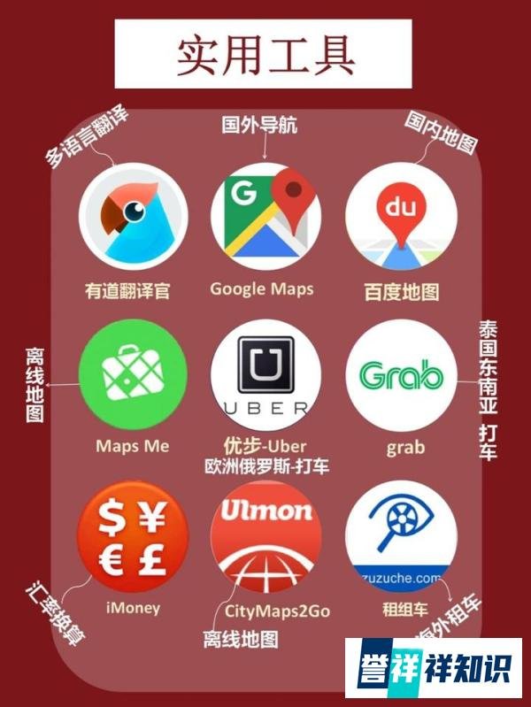 63个超实用旅游app推荐