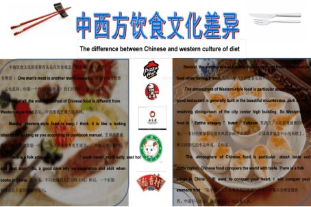 中西方饮食文化差异英语