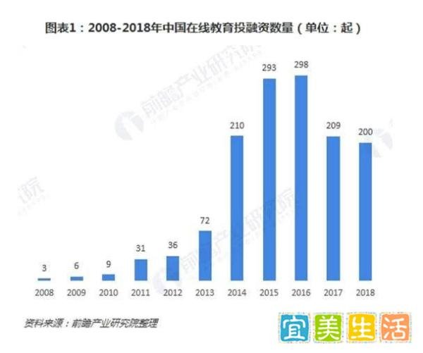 课后网、无限宝强制打开学生摄像头,更可怕的事在后边